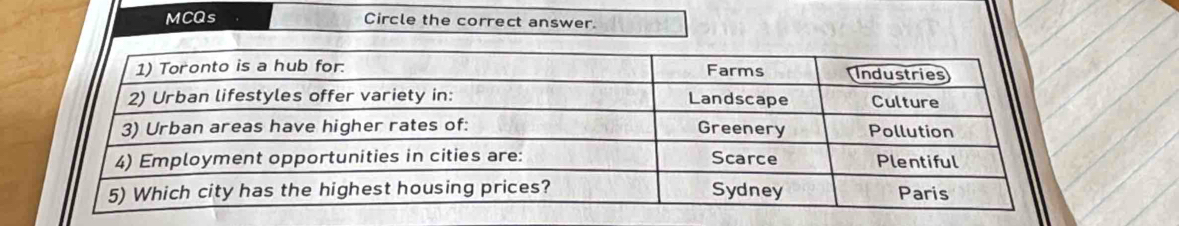 MCQs Circle the correct answer.