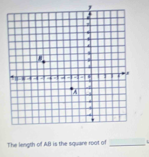 The length of AB is the square root of _L