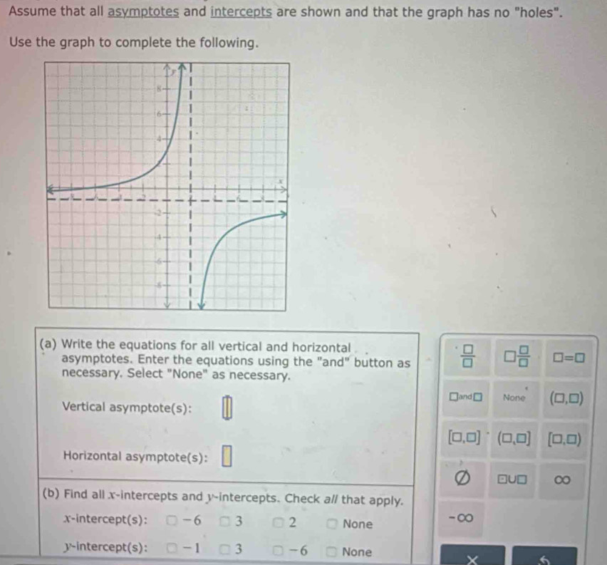 Assume that all asymptotes and intercepts are shown and that the graph has no "holes".
Use the graph to complete the following.
(a) Write the equations for all vertical and horizontal
asymptotes. Enter the equations using the "and" button as  □ /□   □  □ /□   □ =□
necessary, Select "None" as necessary.
and□ None (□ ,□ )
Vertical asymptote(s):
[□ ,□ ] (□ ,□ ] [□ ,□ )
Horizontal asymptote(s):
□ U□ ∞
(b) Find all x-intercepts and y-intercepts. Check a// that apply.
x-intercept(s): -6 3 2 None
-∞
y-intercept(s): -1 3 -6 None
6