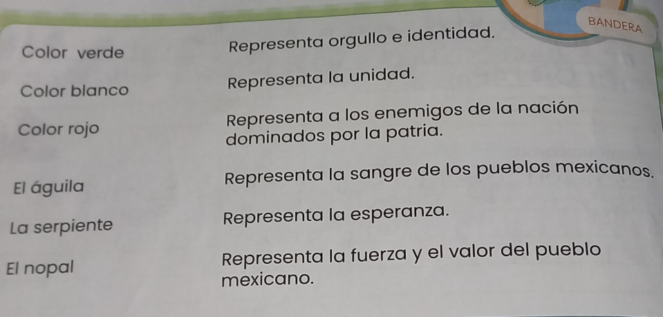 BANDERA 
Color verde 
Representa orgullo e identidad. 
Color blanco Representa la unidad. 
Color rojo Representa a los enemigos de la nación 
dominados por la patria. 
El águila Representa la sangre de los pueblos mexicanos. 
La serpiente Representa la esperanza. 
El nopal Representa la fuerza y el valor del pueblo 
mexicano.