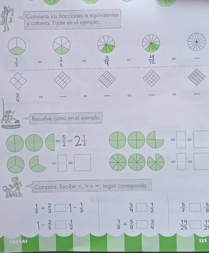 Convierte las fracciones a equivalentes 
y colorea. Fíjate en el ejemplo.
 1/3 = frac 26^(5 = =
_
frac 2)4= □  
_ 
= 
_ 
= 
_ 
= 
_ 
Resuelve como en el ejemplo. 
| bigcirc = 5/2 = 2 1/2 
| oplus □ =□ =□ =□
2° =□ =□
=□ =□
Compara. Escribe , 0 = , según corresponda.
 1/3 + 2/3 □ 1- 1/3 
 5/9 □  1/2   5/7 □  5/8 
1- 2/5 □  (-1)/2 
 1/8 + 5/8 □  3/4   19/25 □  1/2 
TAREAS 125