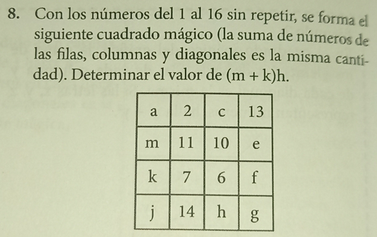 Con los números del 1 al 16 sin repetir, se forma el 
siguiente cuadrado mágico (la suma de números de 
las filas, columnas y diagonales es la misma canti- 
dad). Determinar el valor de (m+k)h.