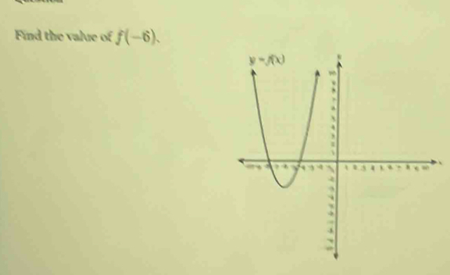 Find the value of f(-6).