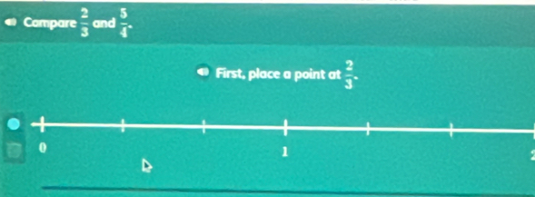 Compare  2/3  and  5/4 . 
First, place a point at  2/3 . 
,