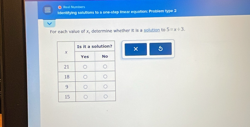 Real Numbers 
identifying solutions to a one-step linear equation: Problem type 2 
For each value of x, determine whether it is a solution to 5=x/ 3. 
×