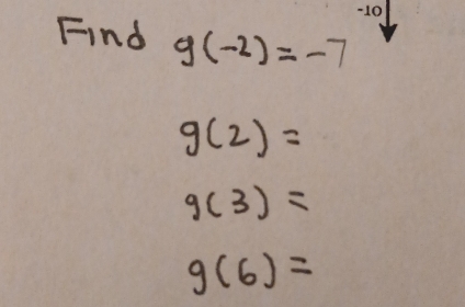 Find g(-2)=-7
g(2)=
g(3)=
g(6)=