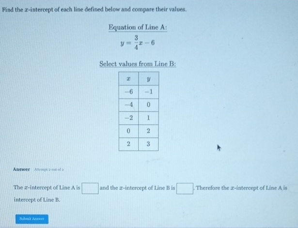 Find the x-intercept of each line defined below and compare their values. 
Equation of Line A :
y= 3/4 x-6
Select values from Line B : 
Answer Attempt 2 out of 2 
The æ -intercept of Line A is □ and the x-intercept of Line B is □. Therefore the x-intercept of Line A is 
intercept of Line B. 
Submit Answer