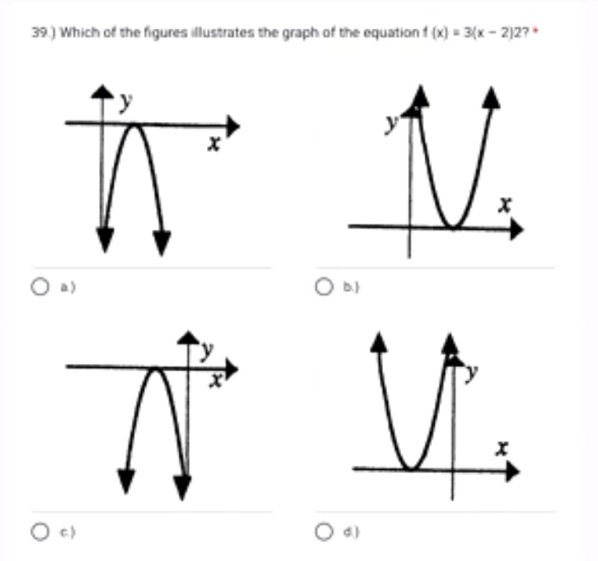 39.) Which of the figures illustrates the graph of the equation f(x)=3(x-2)2 ? +
a ) 
c ) d.