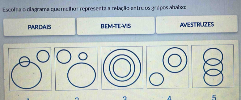 Resolvido:Escolha o diagrama que melhor representa a relação entre os ...