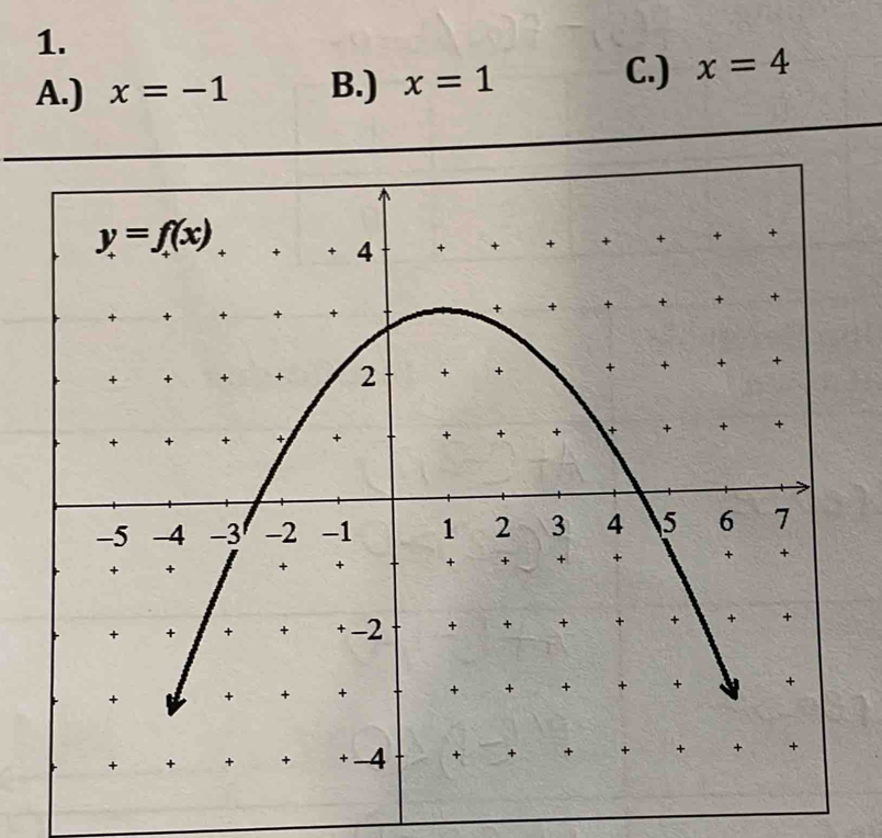 A.) x=-1 B.) x=1
C.) x=4