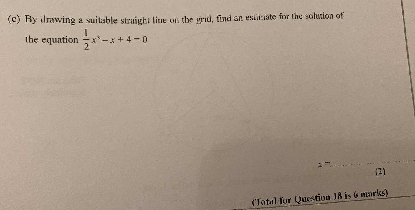 By drawing a suitable straight line on the grid, find an estimate for the solution of 
the equation  1/2 x^3-x+4=0
x=
_ 
(2) 
(Total for Question 18 is 6 marks)