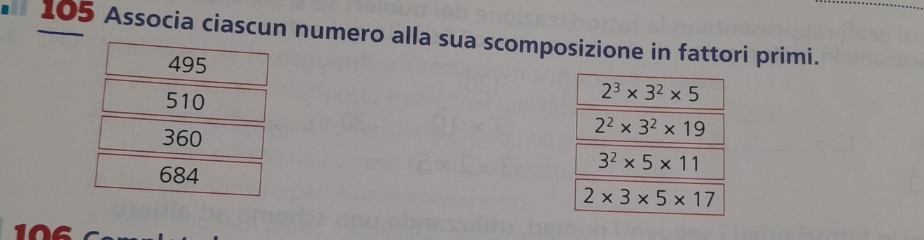 105 Associa ciascun numero alla sua scomposizione in fattori primi.
495
510
2^3* 3^2* 5
360
2^2* 3^2* 19
684
3^2* 5* 11
2* 3* 5* 17