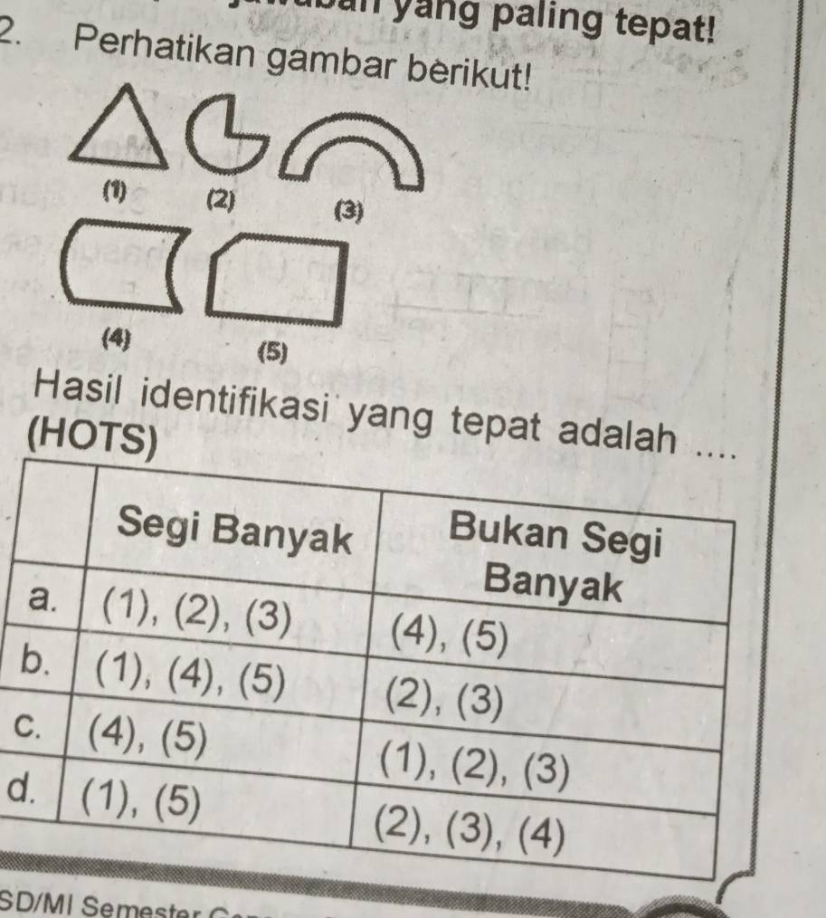 ban yang paling tepat!
2. Perhatikan gambar berikut!
(1) (2) (3)
(4) (5)
Hasil identifikasi yang tepat adalah
(HOTS)
b
C
d
SD/MI Semester