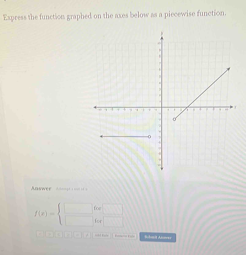 Express the function graphed on the axes below as a piecewise function. 
Answer Attempt F out of 
for □
f(x)=beginarrayl □  □ endarray. for □ 
Add Rule Remove Rule Submit Answer