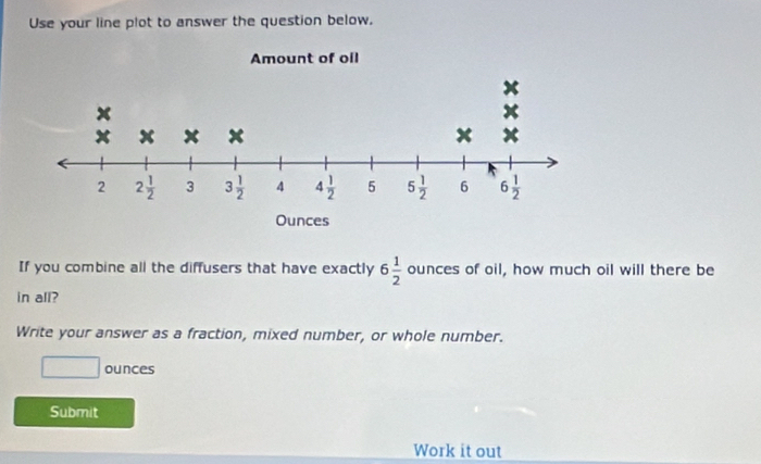 Use your line plot to answer the question below.
If you combine all the diffusers that have exactly 6 1/2  ounces of oil, how much oil will there be
in all?
Write your answer as a fraction, mixed number, or whole number.
□ ounces
Submit
Work it out