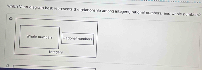 Which Venn diagram best represents the relationship among integers, rational numbers, and whole numbers?
A
Whole numbers Rational numbers
Integers
B