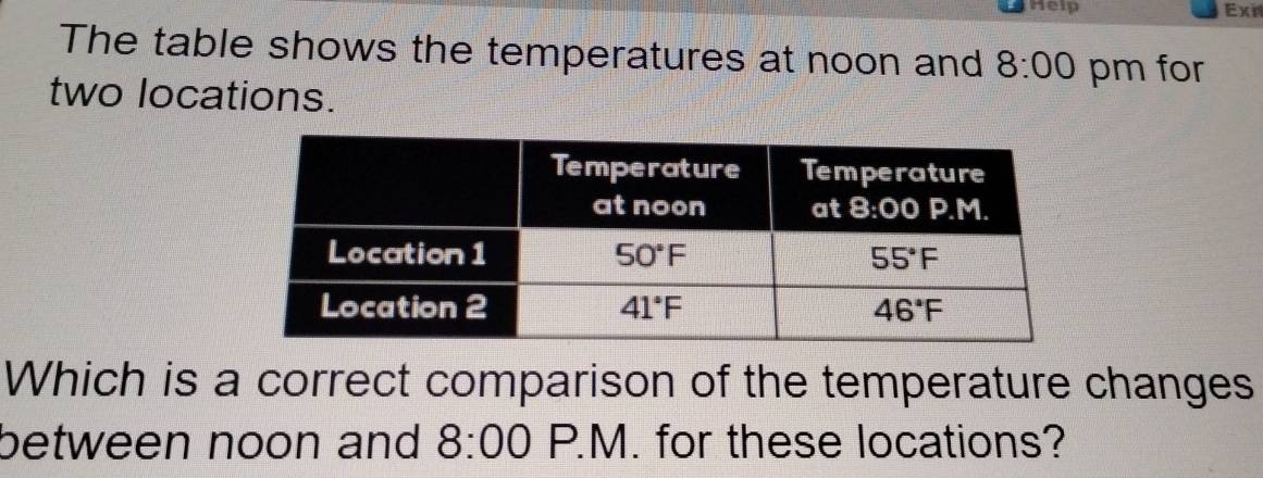 Help Exi
The table shows the temperatures at noon and 8:00 pm for
two locations.
Which is a correct comparison of the temperature changes
between noon and 8:00 P.M. for these locations?