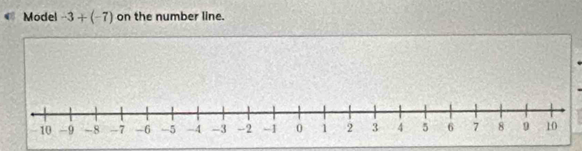 Model -3+(-7) on the number line.