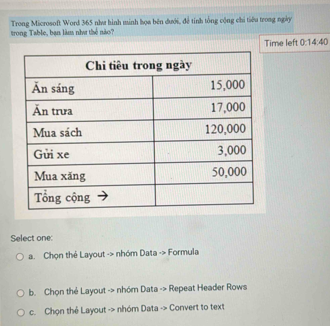 Trong Microsoft Word 365 như hình minh họa bên dưới, đề tính tổng cộng chi tiêu trong ngày
trong Table, bạn làm như thế nào?
Time left 0:14:40
Select one:
a. Chọn thẻ Layout -> nhóm Data -> Formula
b. Chọn thẻ Layout -> nhóm Data -> Repeat Header Rows
c. Chọn thẻ Layout -> nhóm Data -> Convert to text