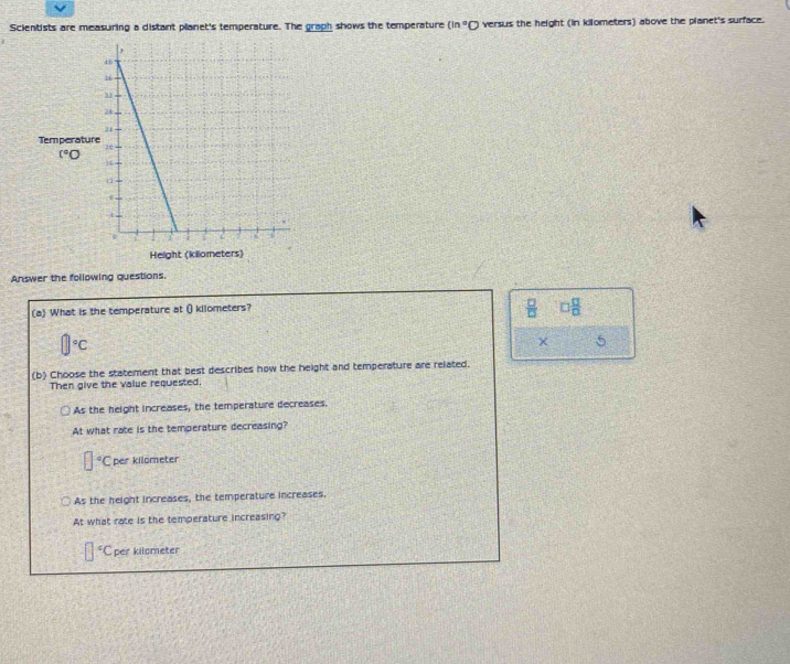 Scientists are measuring a distant planet's temperature. The graph shows the temperature (in°C) versus the height (in kilometers) above the planet's surface.
Answer the following questions.
(a) What is the temperature at () kilometers?
 □ /□   □ frac □ (□)°C
χ 5
(b) Choose the statement that best describes how the height and temperature are related.
Then give the value requested.
As the height increases, the temperature decreases.
At what rate is the temperature decreasing?
□ Cper kilometer
As the height increases, the temperature increases.
At what rate is the temperature increasing?
^circ ( per kilometer
