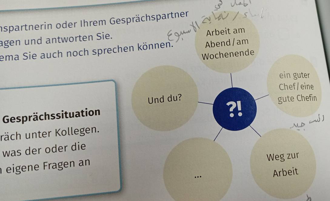 Inspartnerin oder Ihrem Gesprächspartner 
agen und antworten Sie. 
Arbeit am 
ema Sie auch noch sprechen können. Abend/am 
Wochenende 
ein guter 
Chef/eine 
Und du? gute Chefin 
Gesprächssituation 
?! 

räch unter Kollegen. 
was der oder die 
Weg zur 
eigene Fragen an 
… 
Arbeit