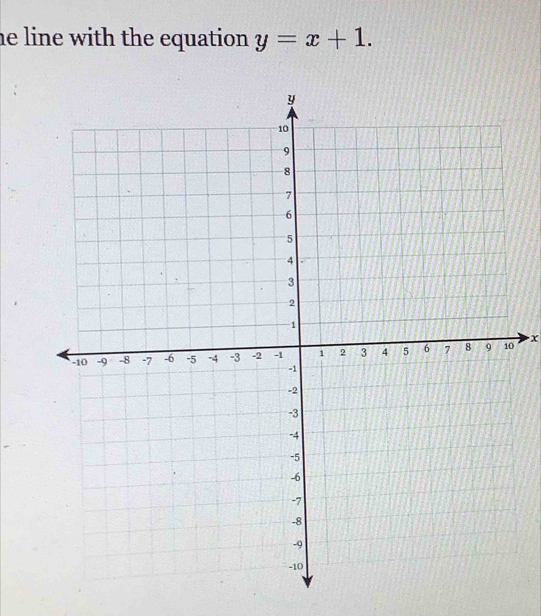 he line with the equation . y=x+1. 
0 X