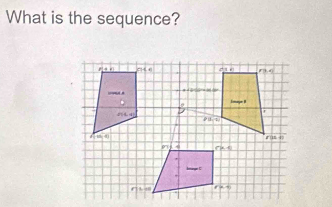 What is the sequence?