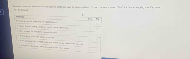 Directions: Determine whether or not the following sentences have dangling modifiers. For each sentence, select "Yes" if it has a dangling modifier and 
"No" if it does not. 
T