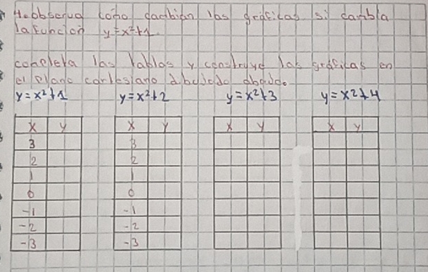 bbserug lato danbiàn lbs grdeicas sì canbla 
latchclon y=x^2+1
conelera las Yablas v censlouye lat gracilas on 
l pyado carleslano a bojcdo abad.
y=x^2+1 y=x^2+2 y=x^2+3 y=x^2+4