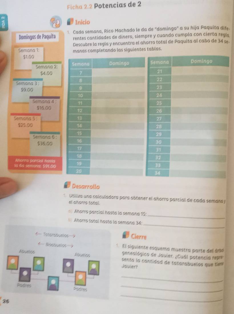 Ficha 2.2 Potencias de 2
Inicio 
Domingos de Paquita 1. Cada semana, Rico Machado le da de “domingo" a su hija Paquita dife. 
rentes cantidades de dinero, siempre y cuando cumpla con cierta regía 
Descubre la regla y encuentra el ahorro total de Paquita al cabo de 34 se- 
Semana 1: manas completando las siguientes tablas.
$1.00
Semana 2:
$4.00
Semana 3 :
$9.00
Semana 4 :
$16.00
Semana 5 :
$25.00
Semana 6 :
$36.00
Ahorro parcial hasta 
la 6a semana: $91.00
Desarrollo 
1 Utiliza una calculadora para obtener el ahorro parcial de cada semanay 
el añorro total. 
_ 
a) Ahorro parcial hasta la semana 15: 
_ 
Añorro total hasta la semana 34: 
Cierre 
El siguiente esquema muestra parte del árbol 
genealógico de Javier. ¿Cuál potencia repre 
senta la cantidad de tatarabuelos que timm 
Jauker? 
_ 
_ 
28 
_