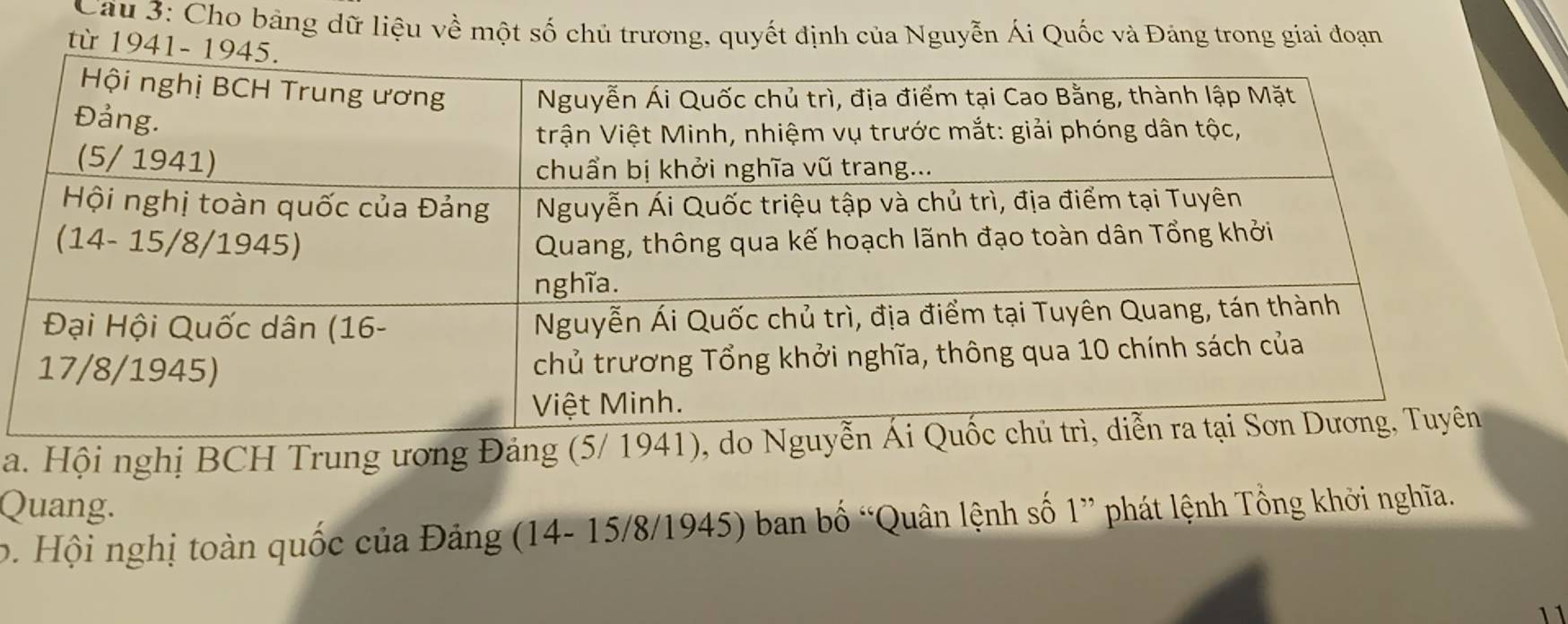 Cau 3: Cho bảng dữ liệu về một số chủ trương, quyết định của Nguyễn Ái Quốc và Đảng trong giai đoạn
từ 1941- 1
a. Hội nghị BCH Trung ương Đảng (5
Quang.
p. Hội nghị toàn quốc của Đảng (14- 15/8/1945) ban bố “Quân lệnh số 1 ” phát lệnh Tổng khởi nghĩa.