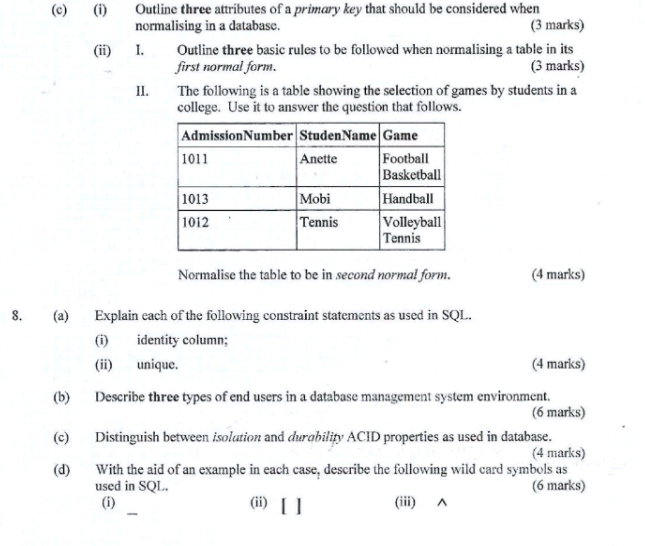 Outline three attributes of a primary key that should be considered when 
normalising in a database. (3 marks) 
(ii) I. Outline three basic rules to be followed when normalising a table in its 
first normal form. (3 marks) 
II. The following is a table showing the selection of games by students in a 
college. Use it to answer the question that follows. 
Normalise the table to be in second normal form. (4 marks) 
8. (a) Explain each of the following constraint statements as used in SQL. 
(i) identity column; 
(ii) unique. (4 marks) 
(b) Describe three types of end users in a database management system environment. 
(6 marks) 
(c) Distinguish between isolation and durability ACID properties as used in database. 
(4 marks) 
(d) With the aid of an example in each case, describe the following wild card symbols as 
used in SQL. (6 marks) 
(i) (ii) [ ] (iii) ^