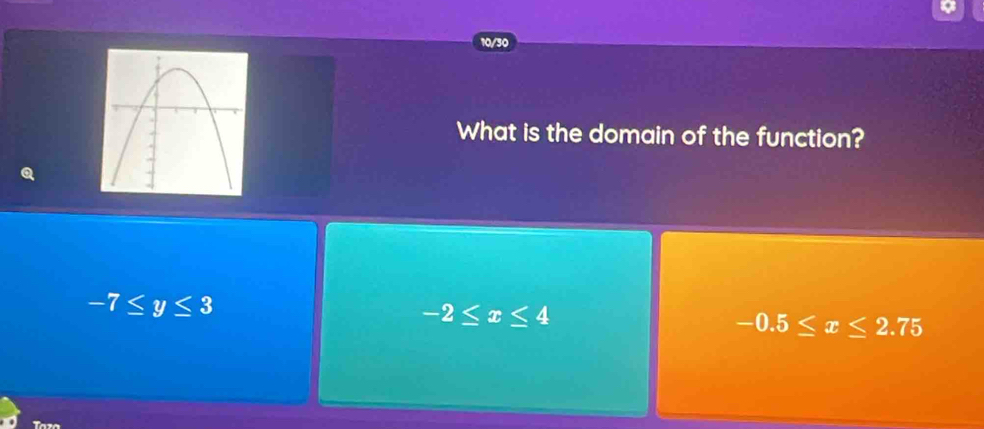 10/30
What is the domain of the function?
Q
-7≤ y≤ 3
-2≤ x≤ 4
-0.5≤ x≤ 2.75
Taza
