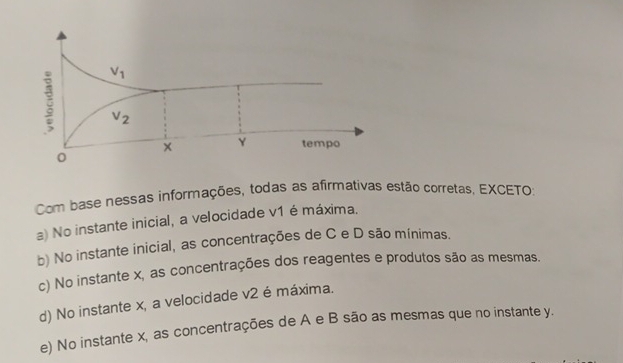 Com base nessas informações, todas as afirmativas estão corretas, EXCETO:
a) No instante inicial, a velocidade v1 é máxima.
b) No instante inicial, as concentrações de C e D são mínimas.
c) No instante x, as concentrações dos reagentes e produtos são as mesmas.
d) No instante x, a velocidade v2 é máxima.
e) No instante x, as concentrações de A e B são as mesmas que no instante y.