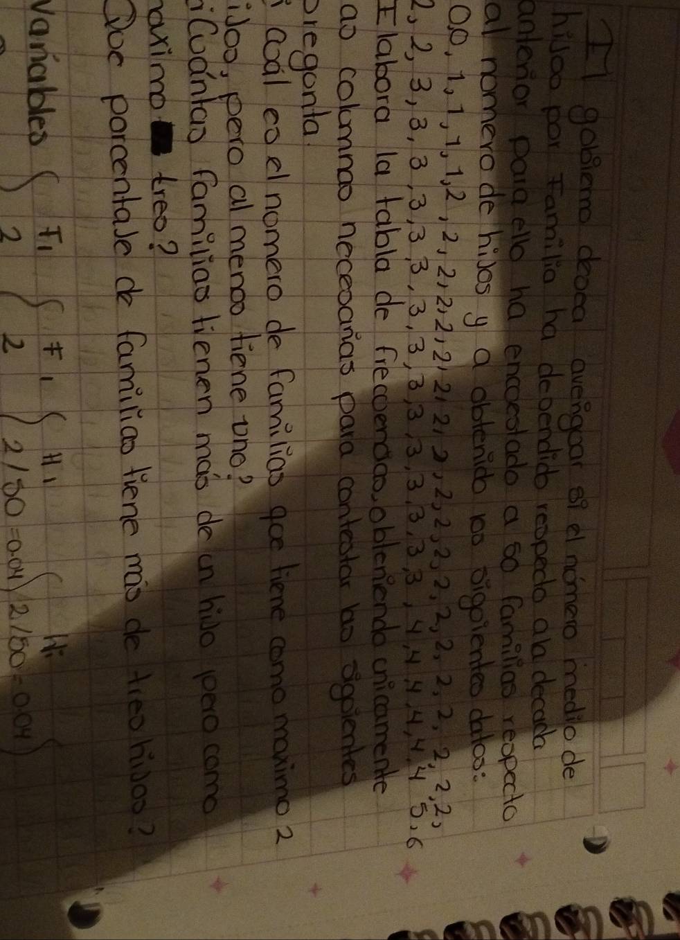 gobiemo deoea avergoor of el nomero medlo de 
hiloo por Tamilio ha debendid reopedo al decadba 
anlenor para ello ha encoestado a so familias reopecto 
al nomero de hiJos y a obtenido 10 vigoientes daloo:
0. 0, 1, 1, 1, 1, 2, 2, 2, 2, 2) 2/2122, 2, 2, 22, 2, 2, 2, 2, 2, 2, 2,
2, 2, 3, 3, 3, 3, 3 B, 3, 3, 8, 3 3, 3 3, 3 3 4 4, 4 H 5. 6
Ilabora la tabla de frecoendao, obleniendo cnicamente 
ao colmngo neceoanas para contestar b0 sgoientes 
pregonta 
coal coel nomero de familias goe liene come maximo 2
:oo, pero al menoo liene uno? 
iCudntao familias tienen mas de in hio peo come 
aximo treo? 
Doc porcentaledeo familiao fiene mis de tieo hJos? 
Vanables beginarrayl F_1 2endarray.  beginarrayl F_1 2150=0.04endarray.  beginarrayl H_1 2/50=0.04endarray.