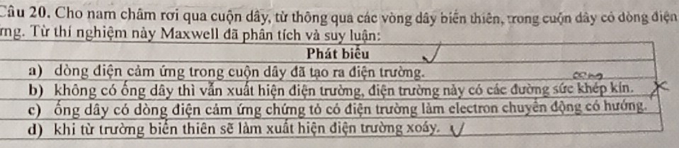 Cho nam châm rơi qua cuộn dây, từ thông qua các vòng dây biến thiên, trong cuộn dây có dòng điện 
ng. Từ thí nghiệm này Maxwell đã phần tích và suy luận: