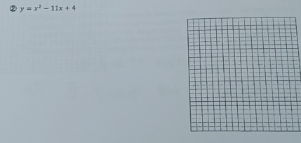 ② y=x^2-11x+4