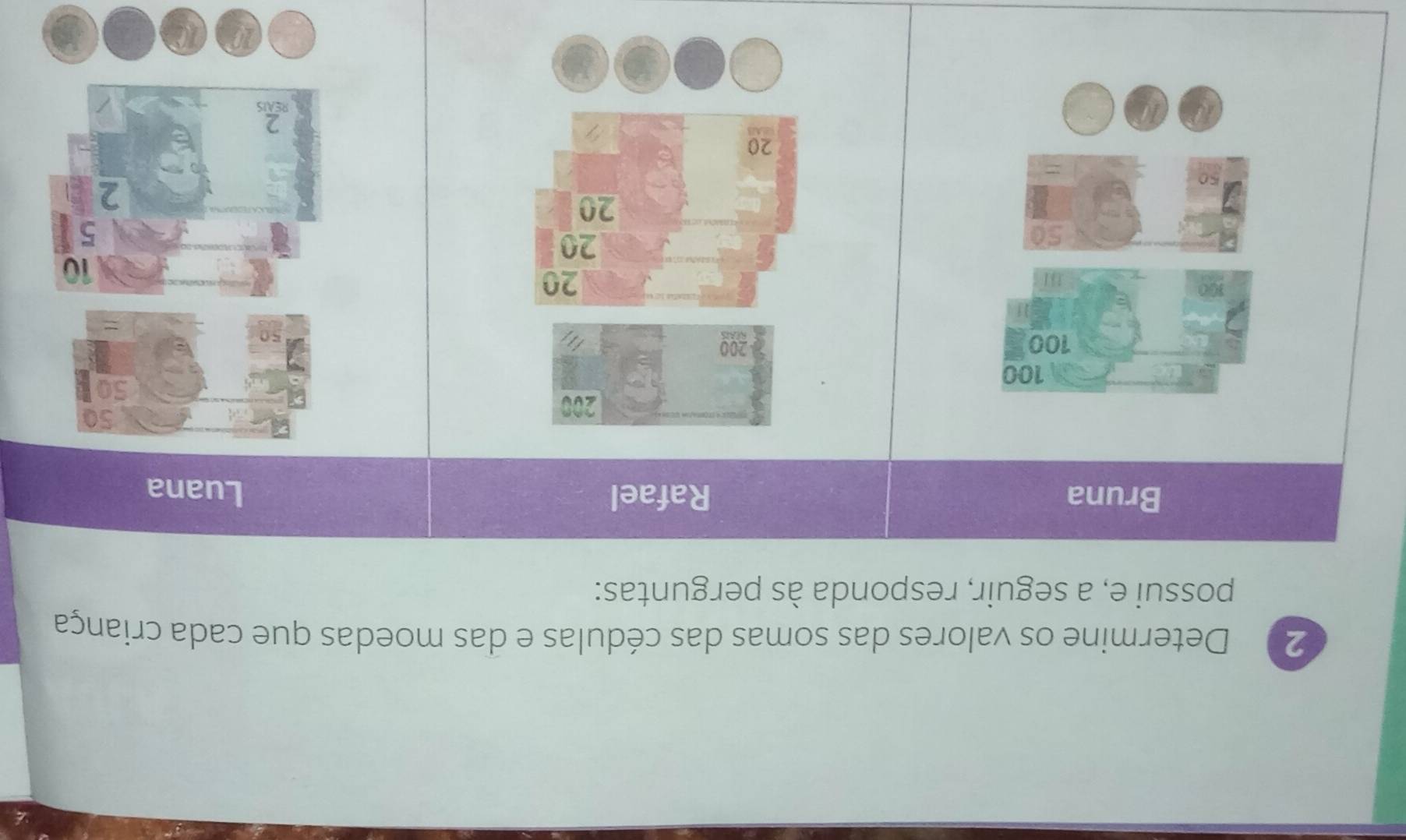 Determine os valores das somas das cédulas e das moedas que cada criança 
possui e, a seguir, responda às perguntas: