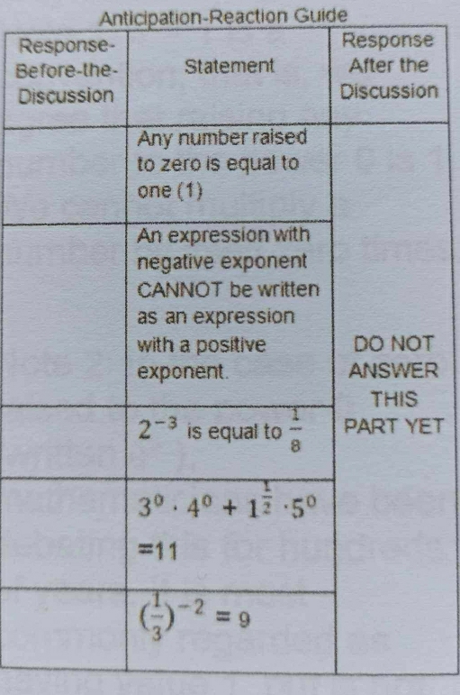 Anticipation-Reaction Guide
Re
Be
Din
T
R
ET