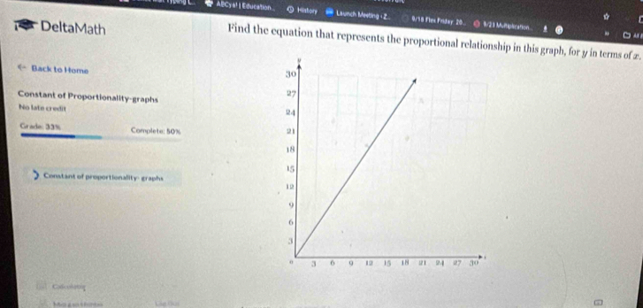 ABCya! | Education ⑤ History Launch Mesting 2. 9/18 Flex Friday 20.. ① 9/23 Mutiplication. 
DeltaMath 
Find the equation that represents the proportional relationship in this graph, for y in terms of z. 
Back to Home 
Constant of Proportionality-graphs 
No late credit 
Grade: 33% Complete: 50%
Constant of proportionality- graphs 
Calcolatog