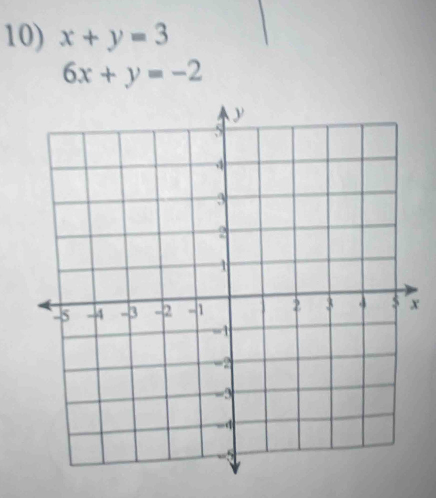 x+y=3
6x+y=-2
x