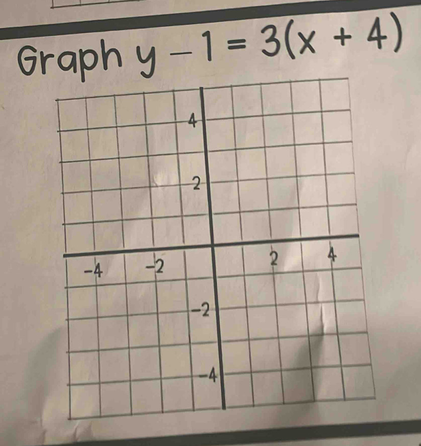 Graph y-1=3(x+4)