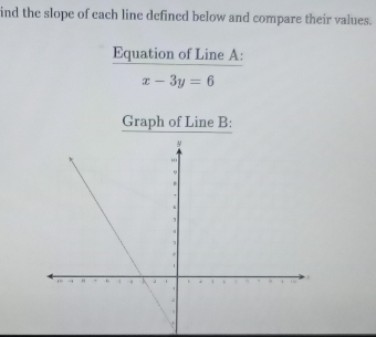 ind the slope of each line defined below and compare their values. 
Equation of Line A :
x-3y=6
Graph of Line B :