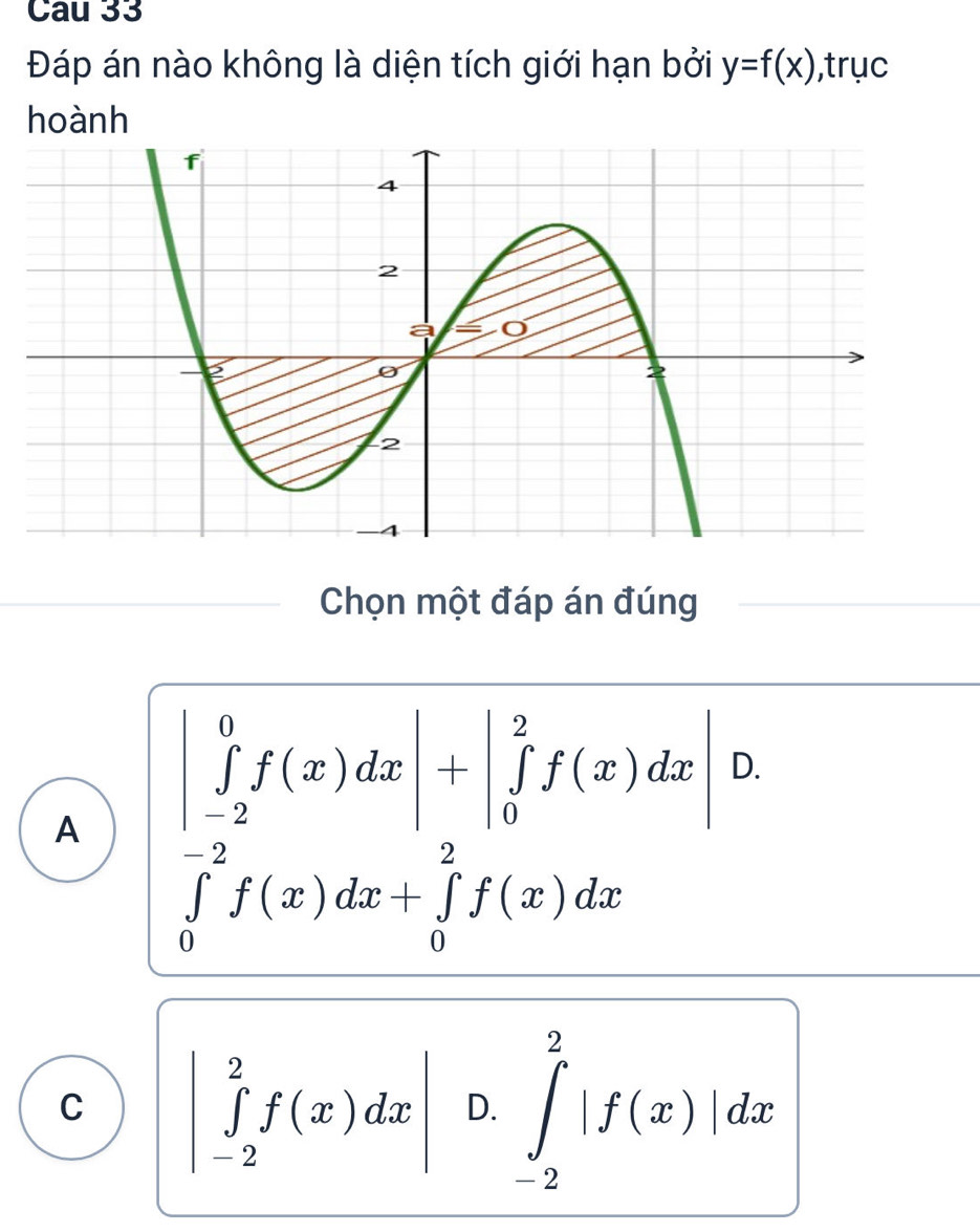 Cau 33
Đáp án nào không là diện tích giới hạn bởi y=f(x) ,trục
hoành
Chọn một đáp án đúng
A |∈tlimits _(-2)^0f(x)dx|+|∈tlimits _0^2f(x)dx| D.
∈tlimits _0^(-2)f(x)dx+∈tlimits _0^2f(x)dx
C |∈tlimits _(-2)^2f(x)dx D. ∈tlimits _(-2)^2|f(x)|dx