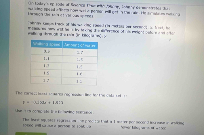 On today's episode of Science Time with Johnny, Johnny demonstrates that 
walking speed affects how wet a person will get in the rain. He simulates walking 
through the rain at various speeds. 
Johnny keeps track of his walking speed (in meters per second), x. Next, he 
measures how wet he is by taking the difference of his weight before and after 
walking through the rain (in kilograms), y. 
The correct least squares regression line for the data set is:
y=-0.363x+1.923
Use it to complete the following sentence: 
The least squares regression line predicts that a 1 meter per second increase in walking 
speed will cause a person to soak up fewer kilograms of water.