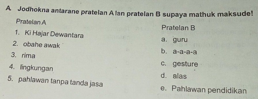 A Jodhokna antarane pratelan Alan pratelan B supaya mathuk maksude!
Pratelan A
Pratelan B
1. Ki Hajar Dewantara
a. guru
2. obahe awak b. a-a -a-a
3. rima
c. gesture
4. lingkungan
d. alas
5. pahlawan tanpa tanda jasa e. Pahlawan pendidikan