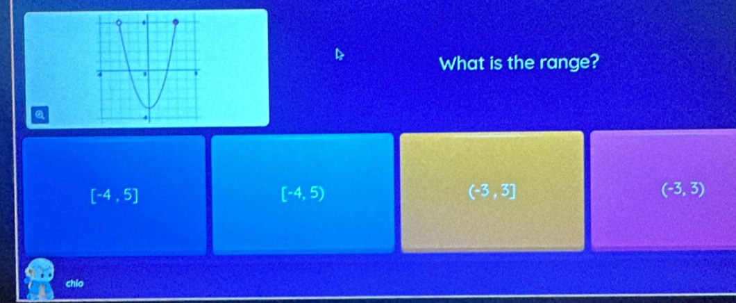 What is the range?
Q
[-4,5]
[-4,5)
(-3,3]
(-3,3)
chio