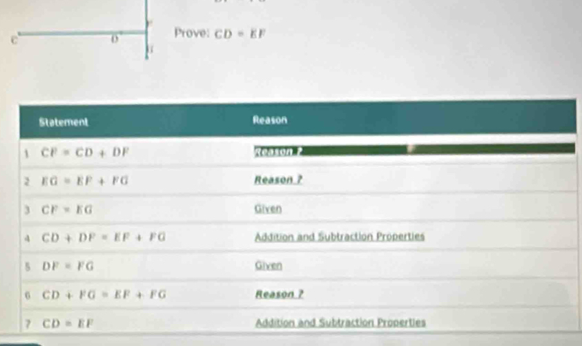Prove: CD=EF