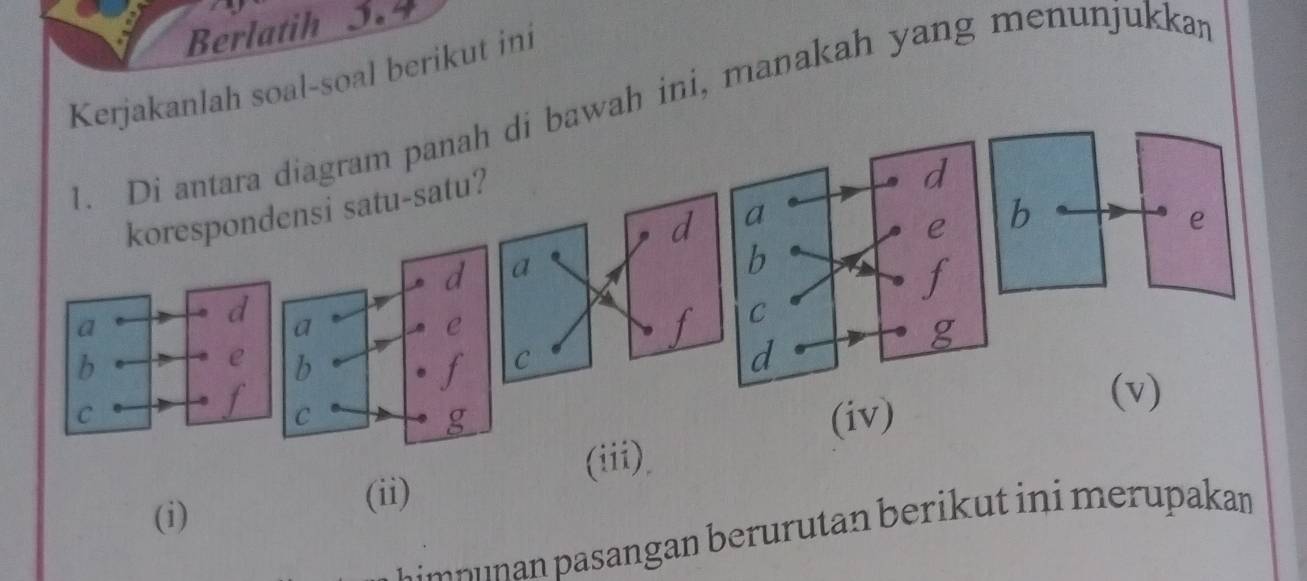 a 
Berlatih .4 
Kerjakanlah soal-soal berikut ini 
1. Di antara diagram panah di bawah ini, manakah yang menunjukkar 
korespondensi satu-satu? 
a 
d a 
e b 
e 
a 
b 
t 
a f C 
g 

C 
d 
(iv) 
(v) 
(iii). 
(i) 
(ii) 
h m p a asangan berurutan beri ut in i merupakan