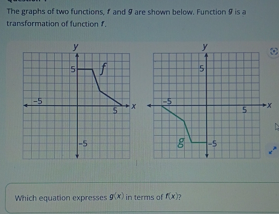 The graphs of two functions, f and 9 are shown below. Function 9 is a 
transformation of function f. 
Which equation expresses g(x) in terms of f(x) ?